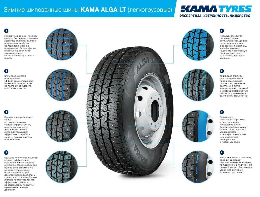 Новая легкогрузовая шина KAMA ALGA LT (НК-534) доступна к покупке - KAMA  TYRES в Армянске 03.04.2021 - Kama